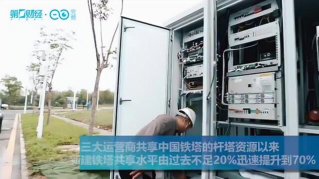 5G网络基础建设最大的成本竟然是它!