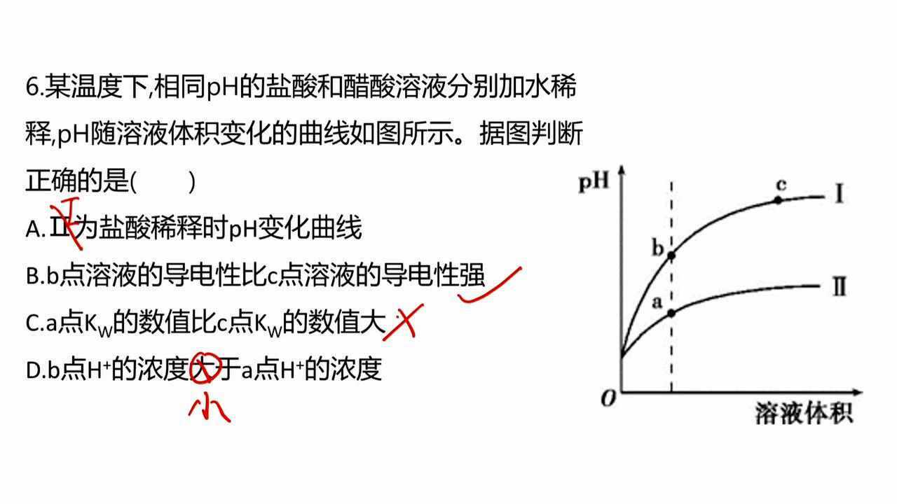 选修四《化学反应原理》3.2.2pH的计算及应用腾讯视频