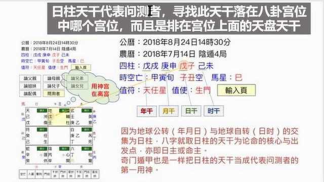 用日柱天干找出用神宫