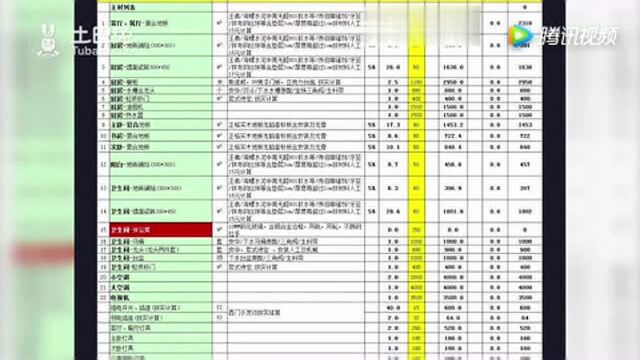 0404期:如何选择靠谱的装修公司?!