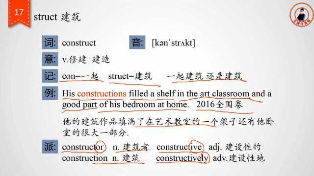 暴击高中3500单词17号词根struct表示建筑 第一部分