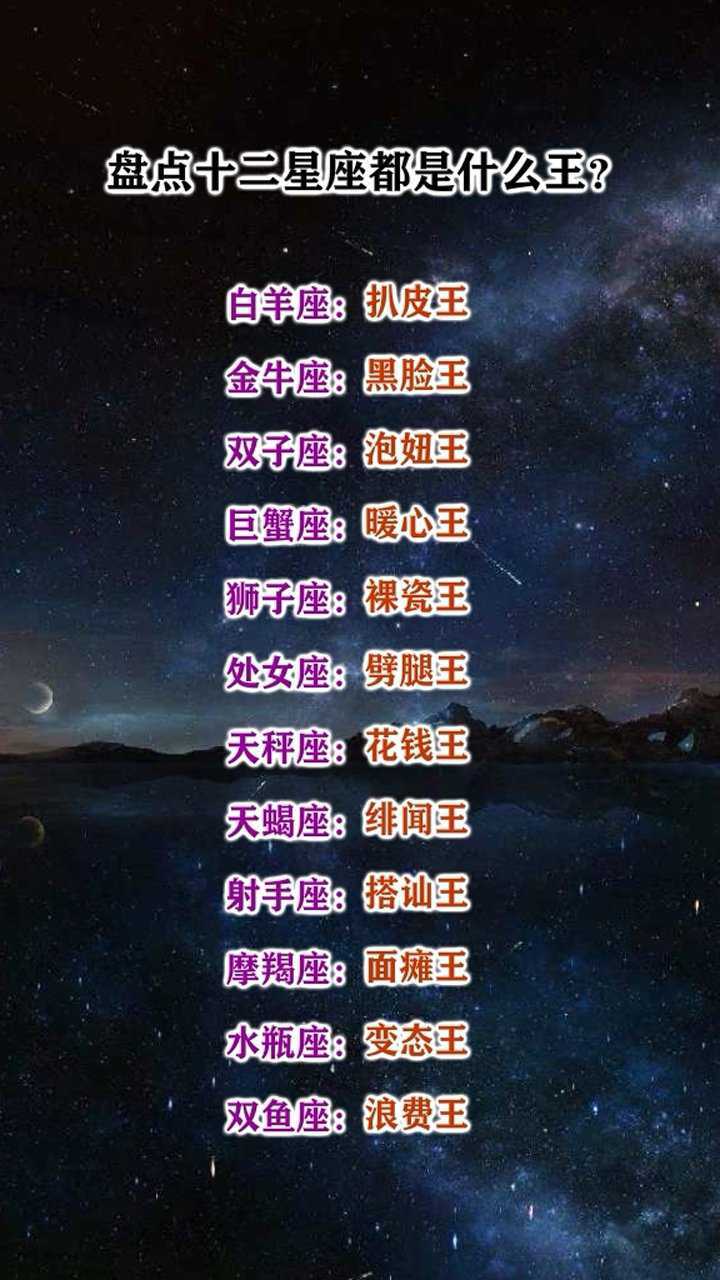 12星座谁是女王 最萌图片