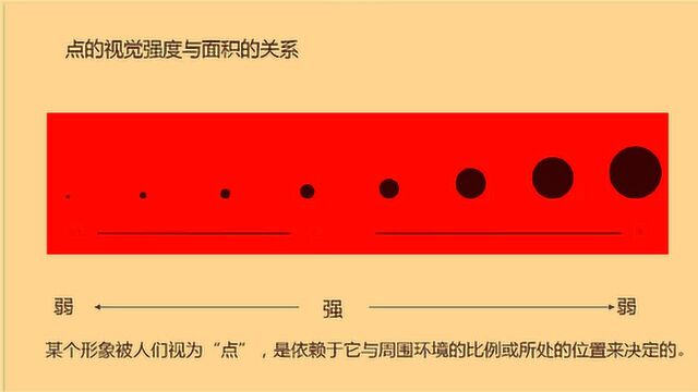 平面方案:各种颜色点的运用,点在平面构成中的运用