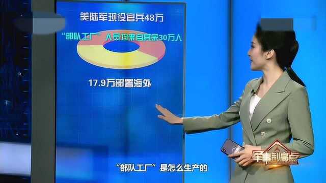 揭秘美军“部队工厂”,一共有六个!