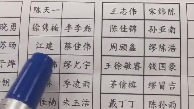 现在00后的名字,都这么起的吗?我们大部分人,都是这种名字!