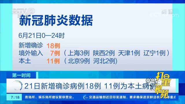 21日新增确诊病例18例,11例为本土病例|央视网