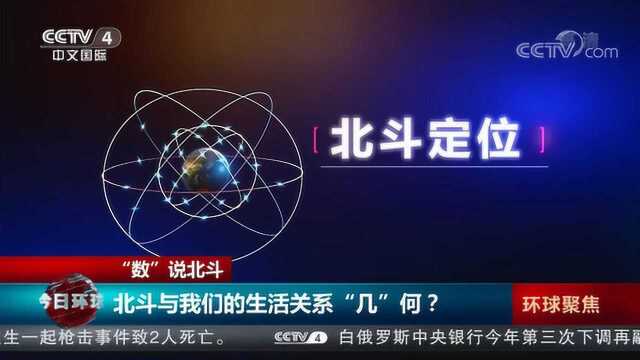 “数”说北斗,北斗与我们的生活关系“几”何?|央视网