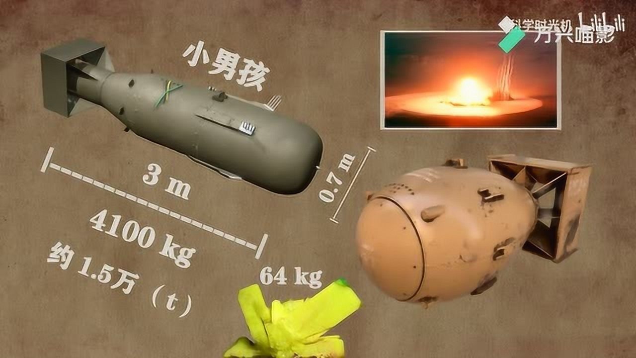 人类制造过最大的"核武器"到底有多大威力,对比了三种,来看吧!