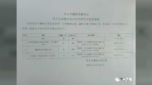 最新!西安多地民办小学招生计划公布