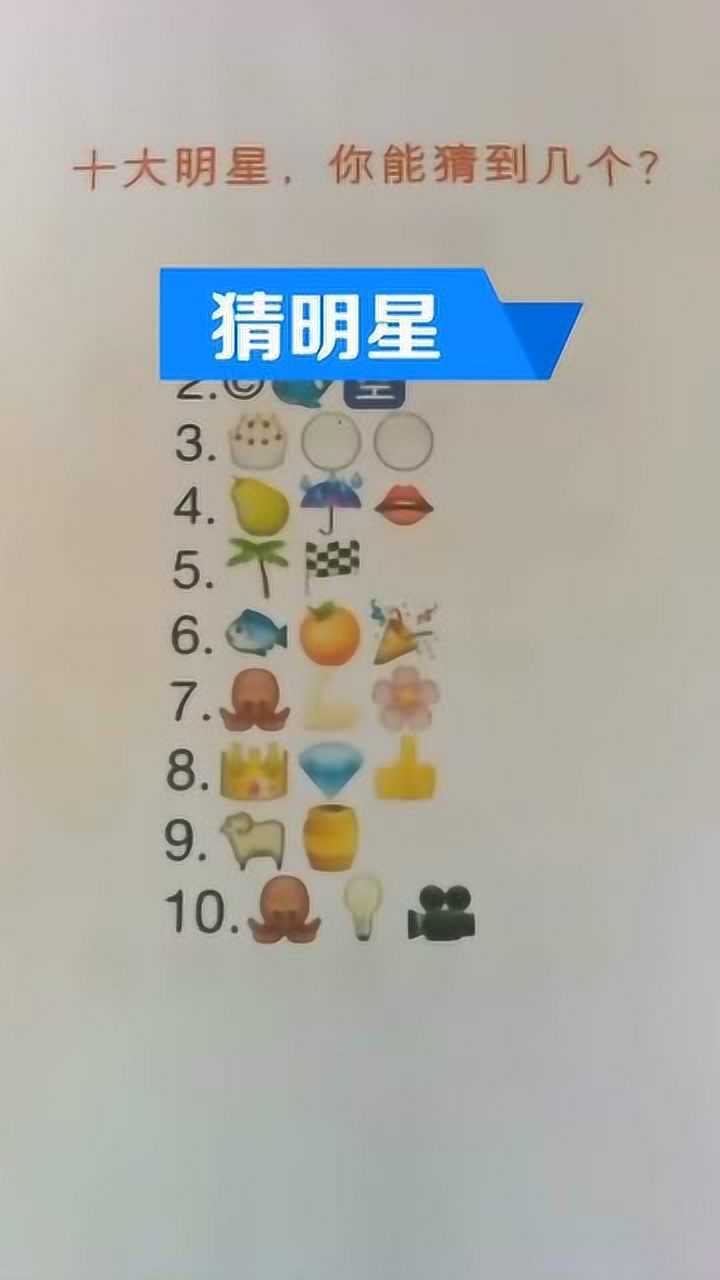 看图猜明星,看看你能猜中几个