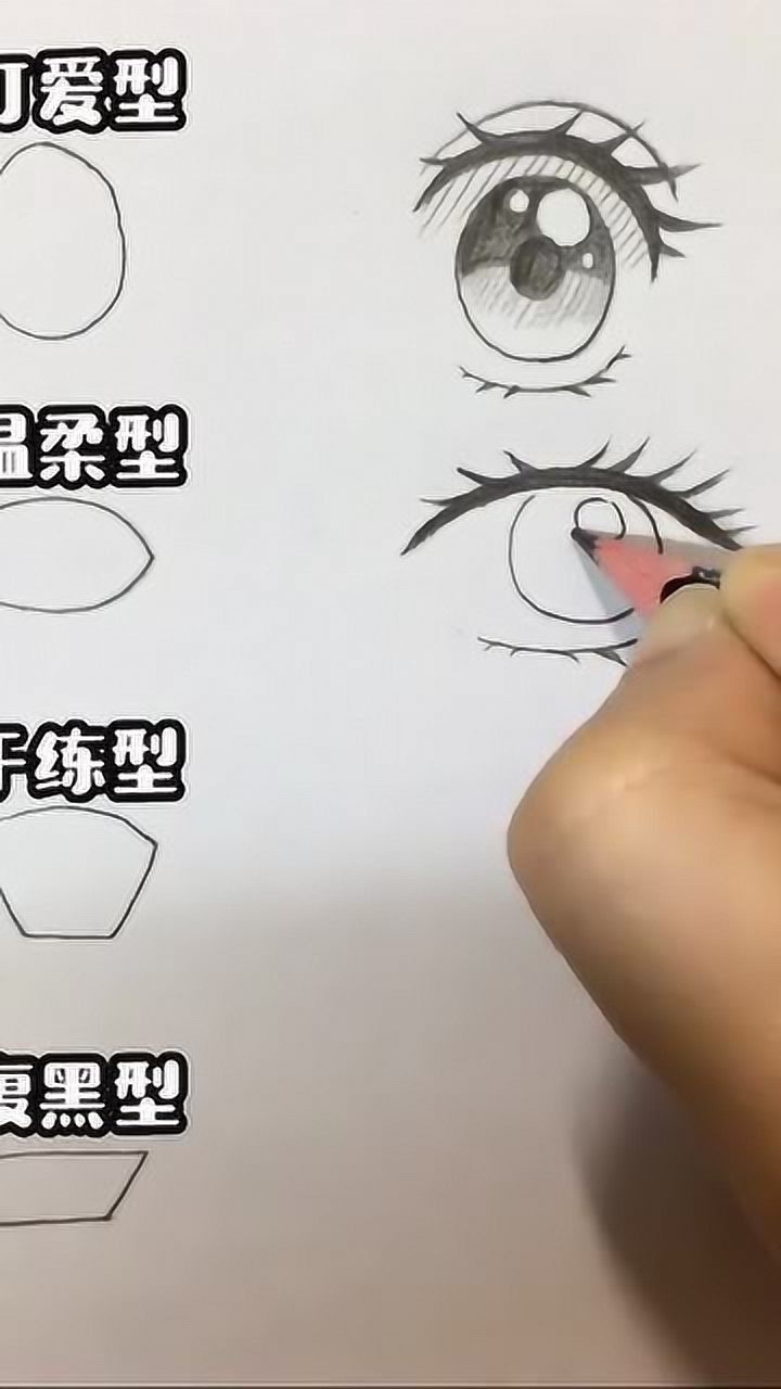 眼睛画画教程