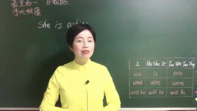 说英语难吗?一个句子让小学生学会英语怎么造句,家长赶紧收藏好