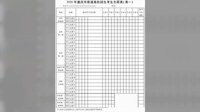 高考志愿如何填报?最全攻略请查收