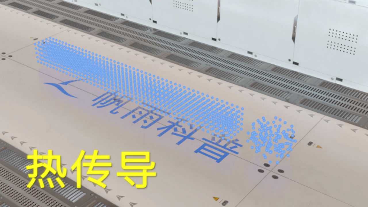 什么是热传导:热传导过程示意演示_高清1080P在线观看平台_腾讯视频