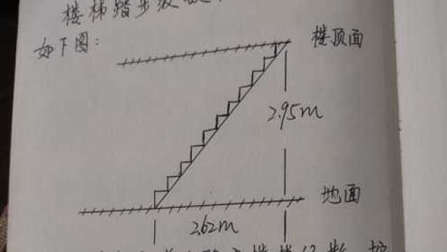 楼梯踏步阶数和尺寸的速算方法