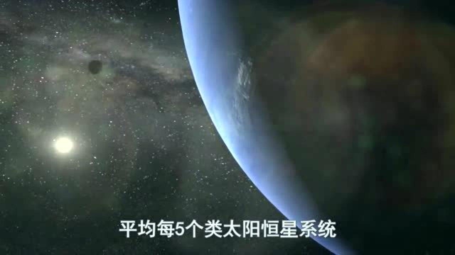 银河系是否存在外星生命?