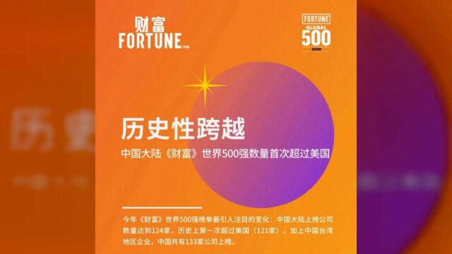 最新《财富》“世界500强”,吴江2家