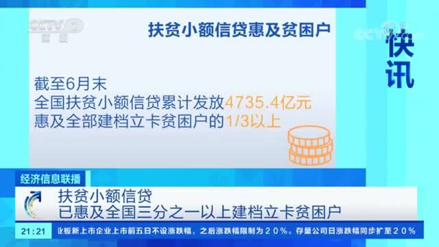 累计发放4735.4亿元!全国扶贫小额信贷惠及全国三分之一以上建档立卡贫困户