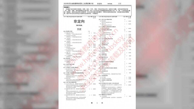 2020年河北省普通高校招生本科批二志愿征集计划