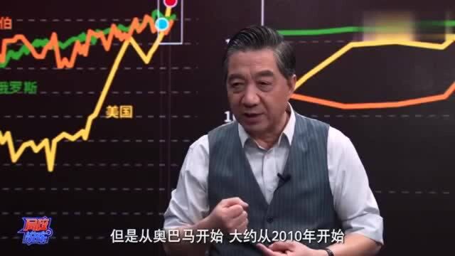 张召忠:美国石油产量世界第一,一天产出一千多万桶!