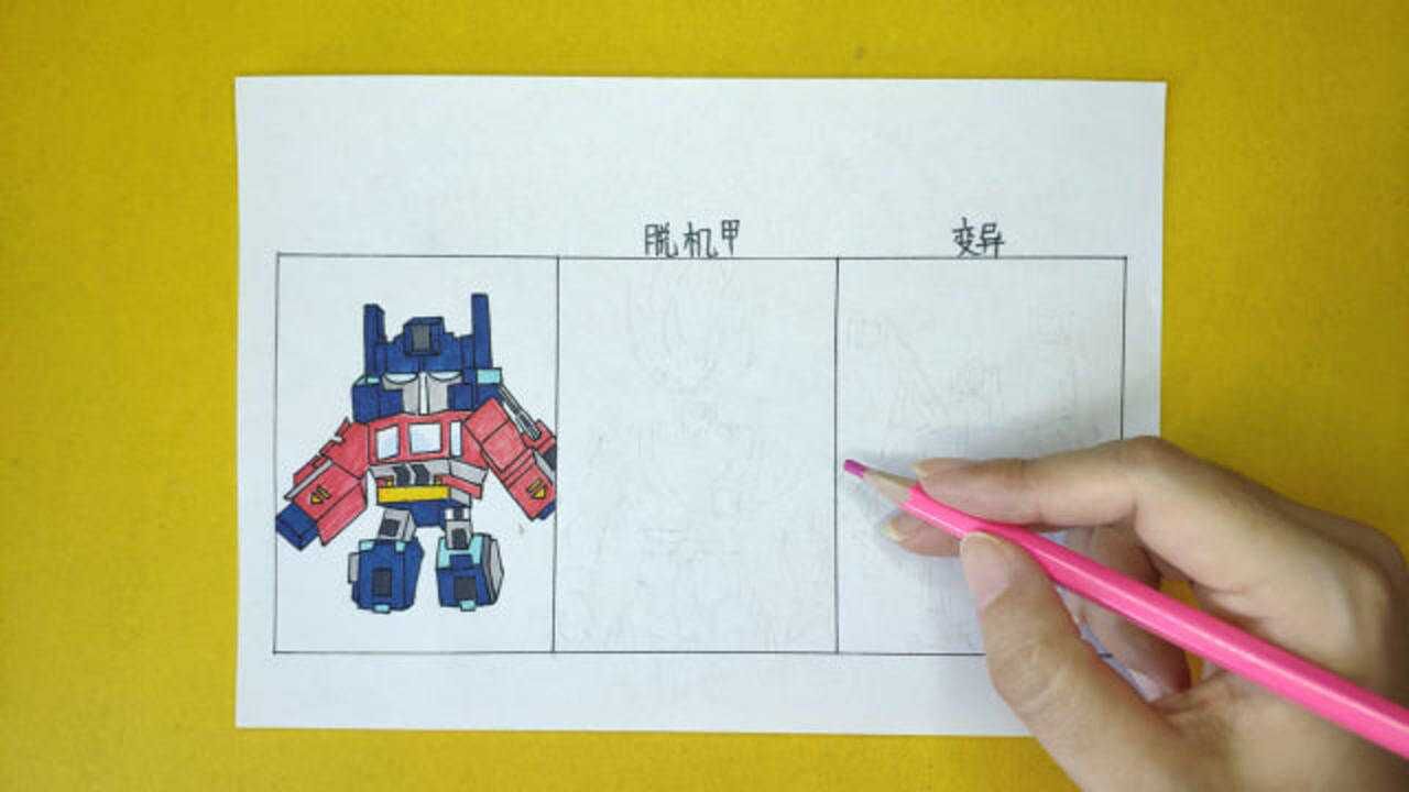 见过迷你世界擎天柱脱机甲和变异升级吗?手绘出来是啥样?太有趣