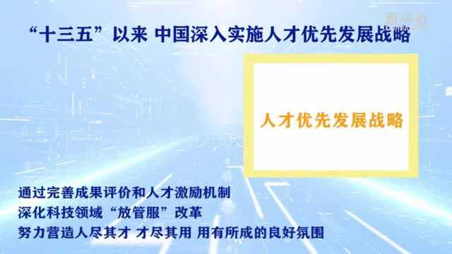 数说“十三五”丨总量过亿:我国科技人力资源规模持续稳定增长