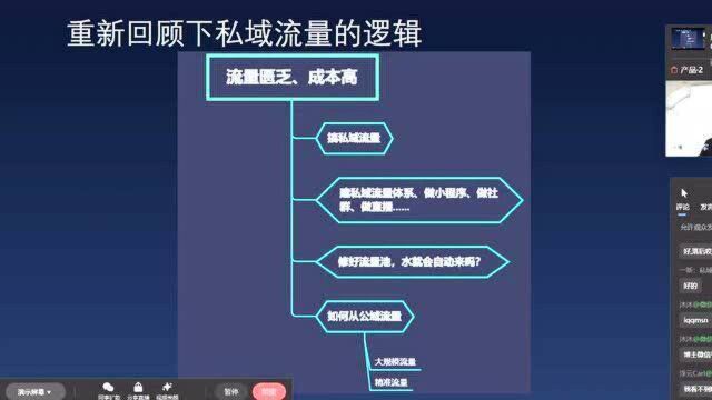 零售企业私域流量体系演示及流量获取方法论