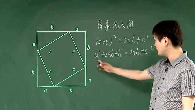 初二数学,勾股定理初步知识点,你学会了吗