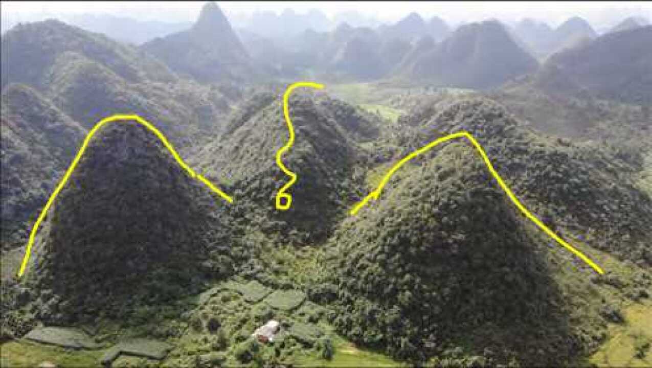 左右龙虎环抱,气脉凝聚,一个极品的风水宝地