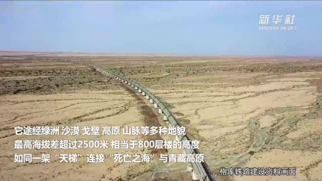 西部“天梯”格库铁路全线开通运营