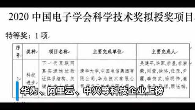 30秒丨2020年中国电子学会科学技术奖揭晓:华为、阿里云等科技企业上榜