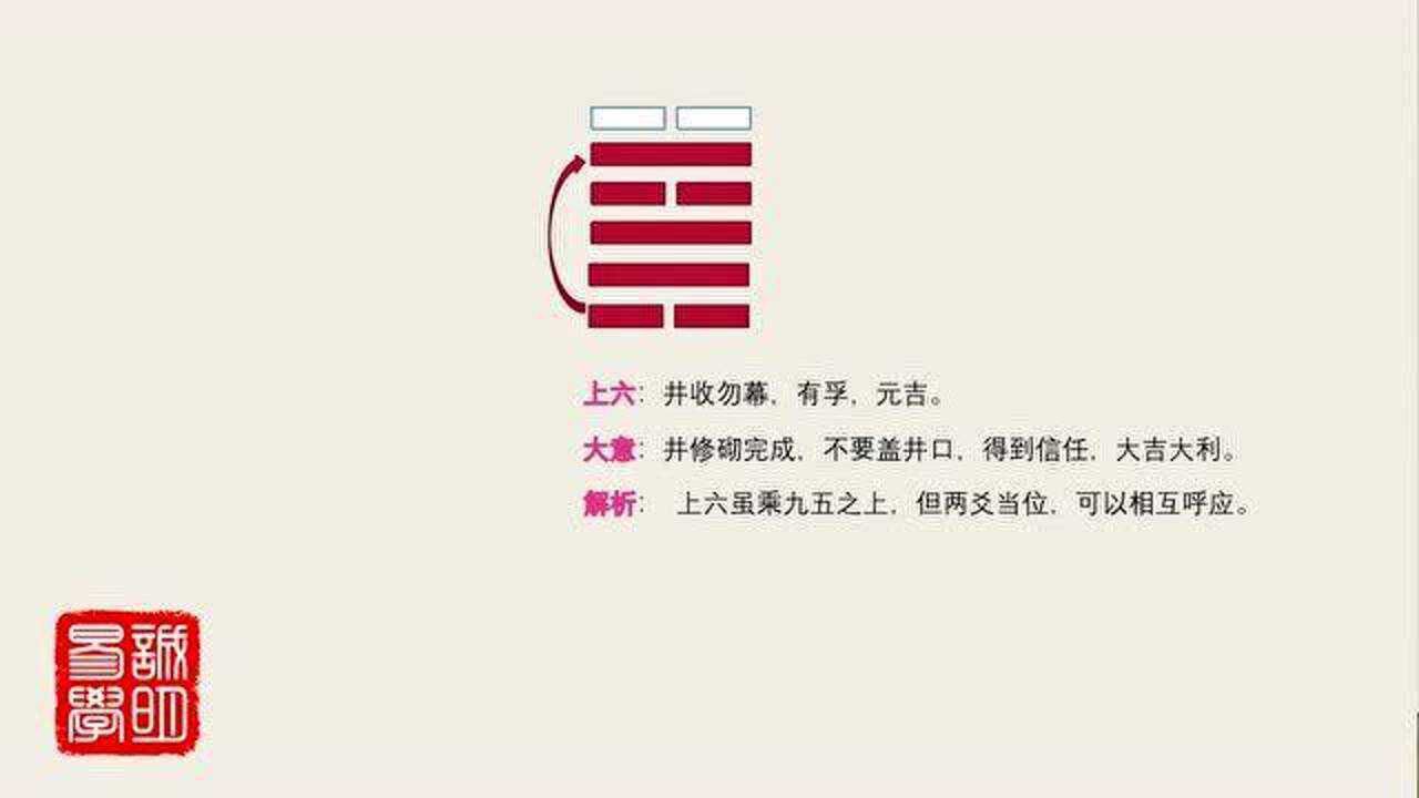 《诚明易学》易经卦爻辞详解——井卦上六:井收勿幕,有孚,元吉