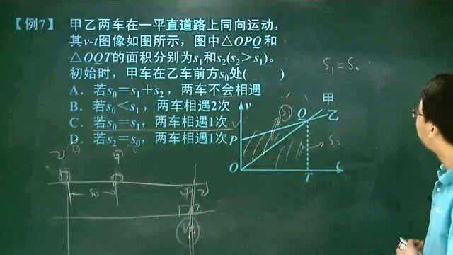 高一物理必修1,追击相遇问题例题解析,一定要学会