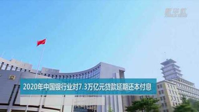 2020年中国银行业对7.3万亿元贷款延期还本付息