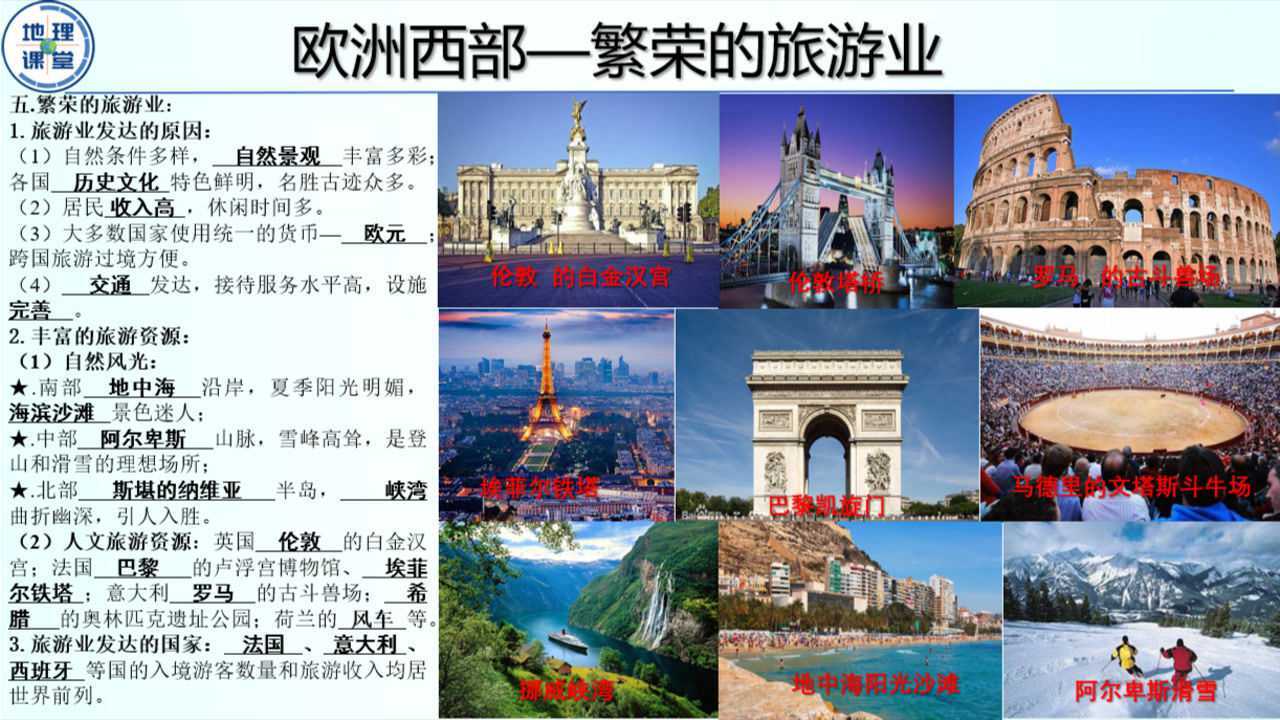 欧洲西部——发达的旅游业,主要的旅游资源