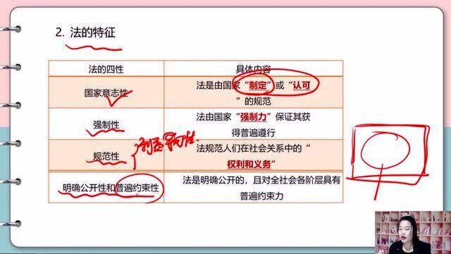 初级会计经济法2021课程 法律基础 2