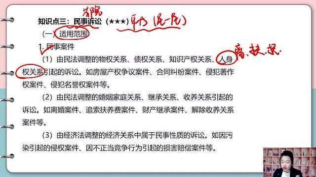 初级会计经济法2021课程 经济纠纷的解决途径7