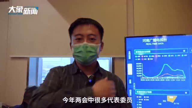 象象云跑会vlog②:记者溜进两会“现场” 变出个小姐姐 解读两会关键词