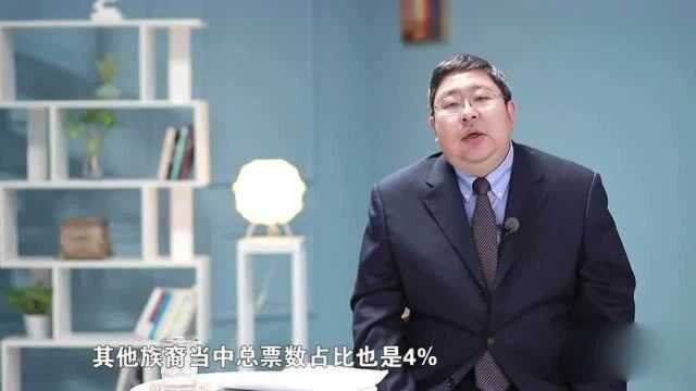 拜登背后:美国要“国将不国”?“白富美”竟被“黑穷美”谋杀?