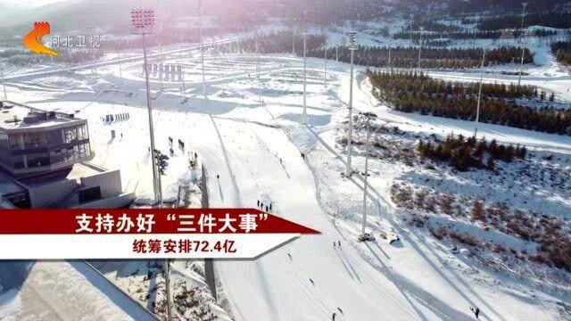 2021年河北省级财政投向8个重点领域