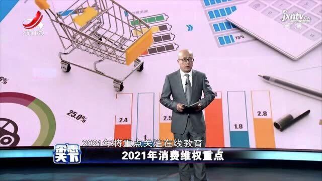 2021年消费维权重点