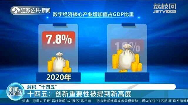 加快构建国家实验室 创新重要性被提到“前所未有”新高度