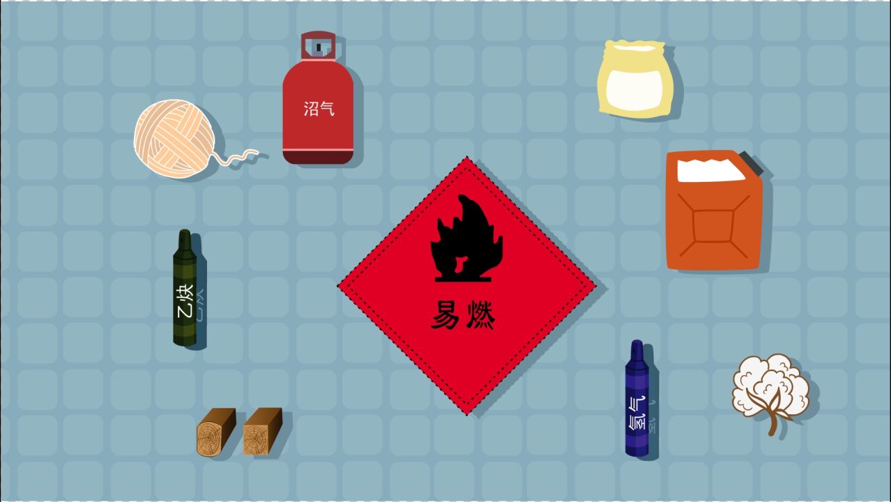 我们生活中常见的可燃易燃物有哪些