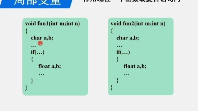 单片机C语言学习————局部变量.介绍C语言中的局部变量,使用方法和优缺点