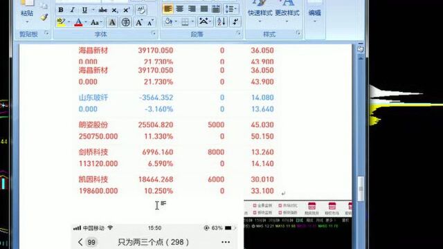 炒股养家核心选股方法,实战半年60万到1200万.