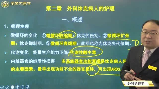 主管护师超级宝典外科护理学第2章外科休克01病理生理521