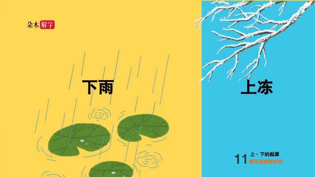 【朵木解字】11,上下两字的起源及相关好词好句