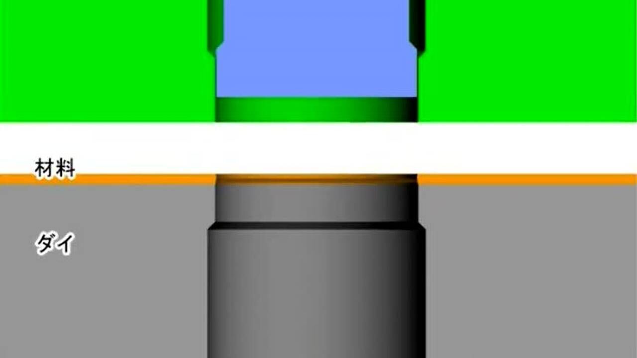 冲压行业联盟-切断(冲裁)冲压加工3D动画_腾讯视频