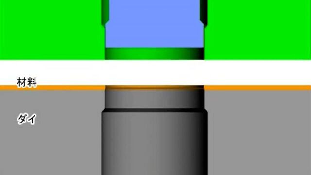 冲压行业联盟切断(冲裁)冲压加工3D动画