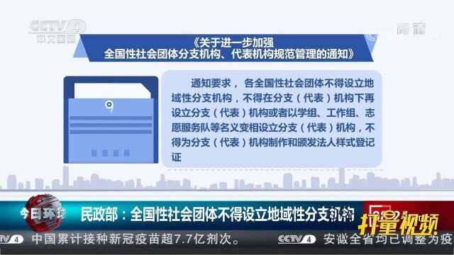 民政部:全国性社会团体不得设立地域性分支机构